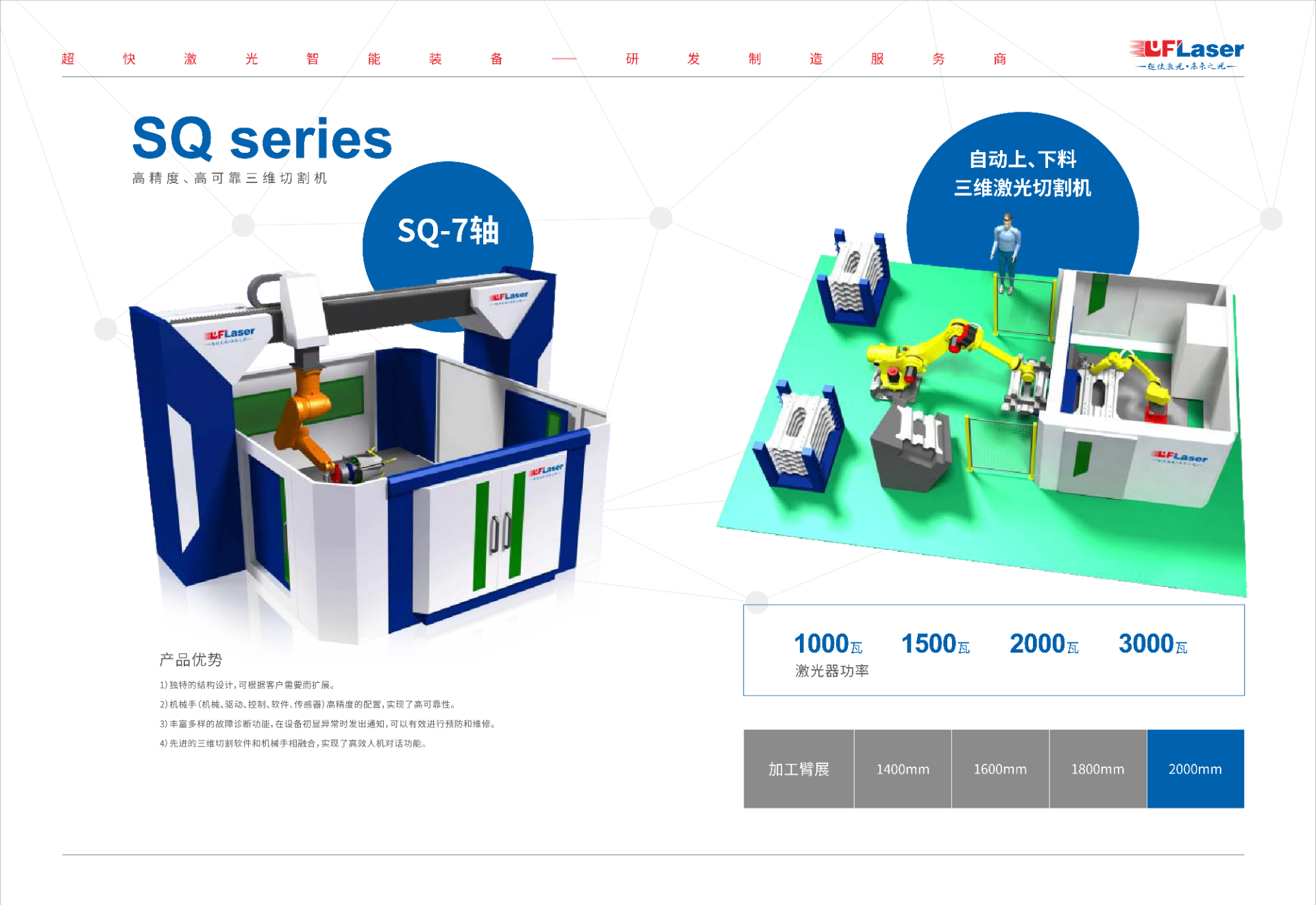 高精度、高可靠三維切割機(jī)