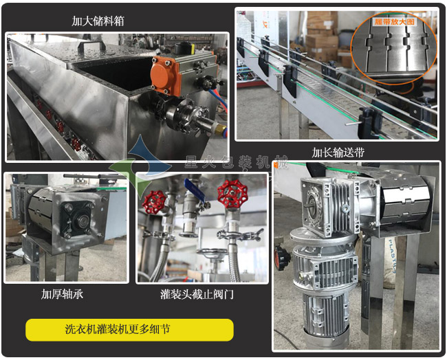 ȫ�Ԅ�ϴ��Һ���b�C(j��)�O(sh��)�会(x��)��(ji��)